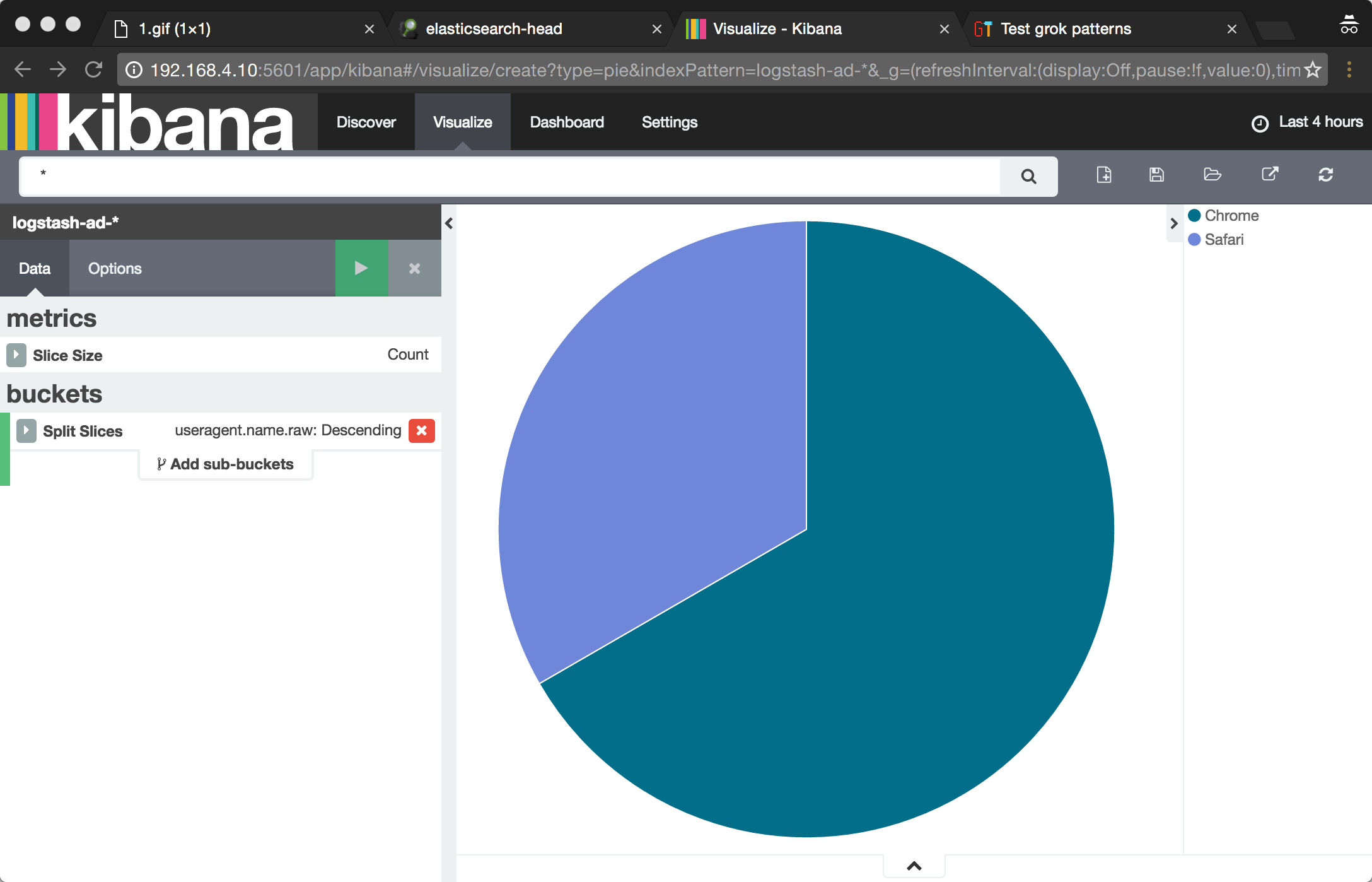 kibana
