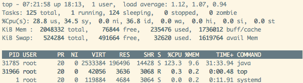 07:22:28 CPU120%~130%之间